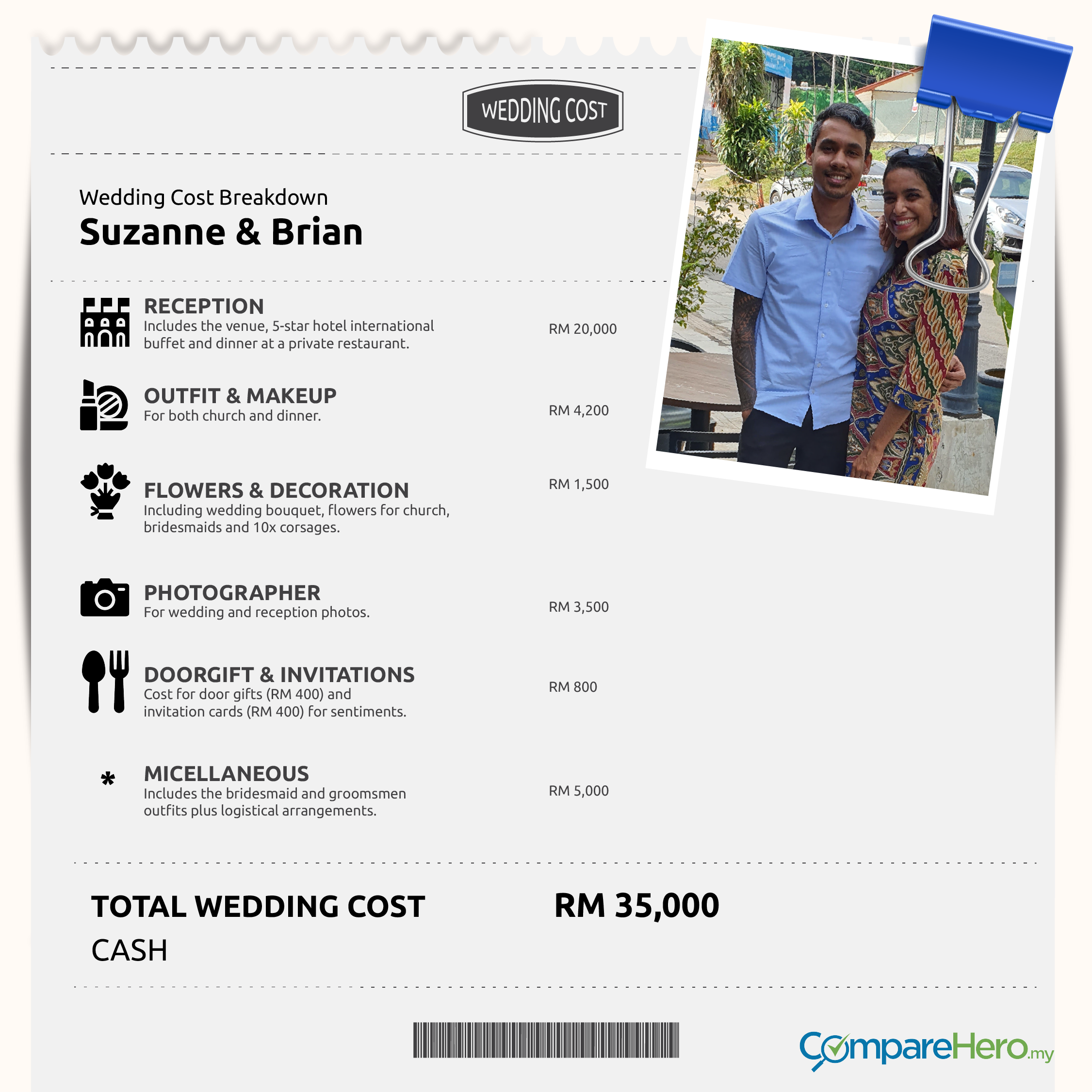 Are_the_cost_of_weddings_in_Malaysia_ridiculously_priced-05