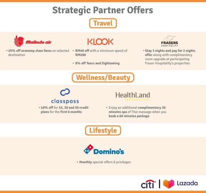Strategic-Partner-Offers-2-768x719
