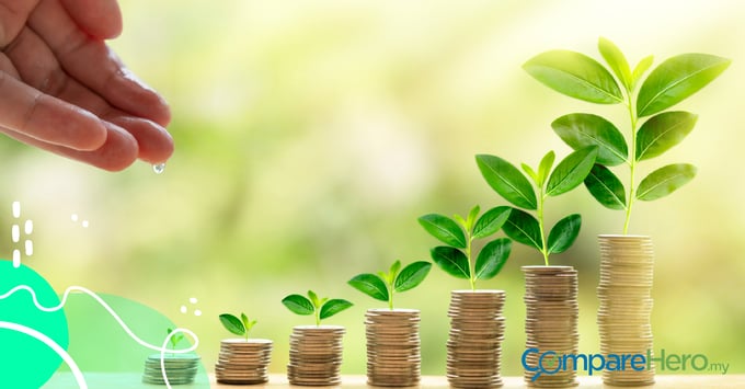 Fixed Deposit Alternatives In Msia That You Didn T Know About Fixed Deposit Alternatives In Msia That You Didn T Know About