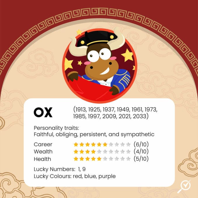 ox-chinese-zodiac-768x768